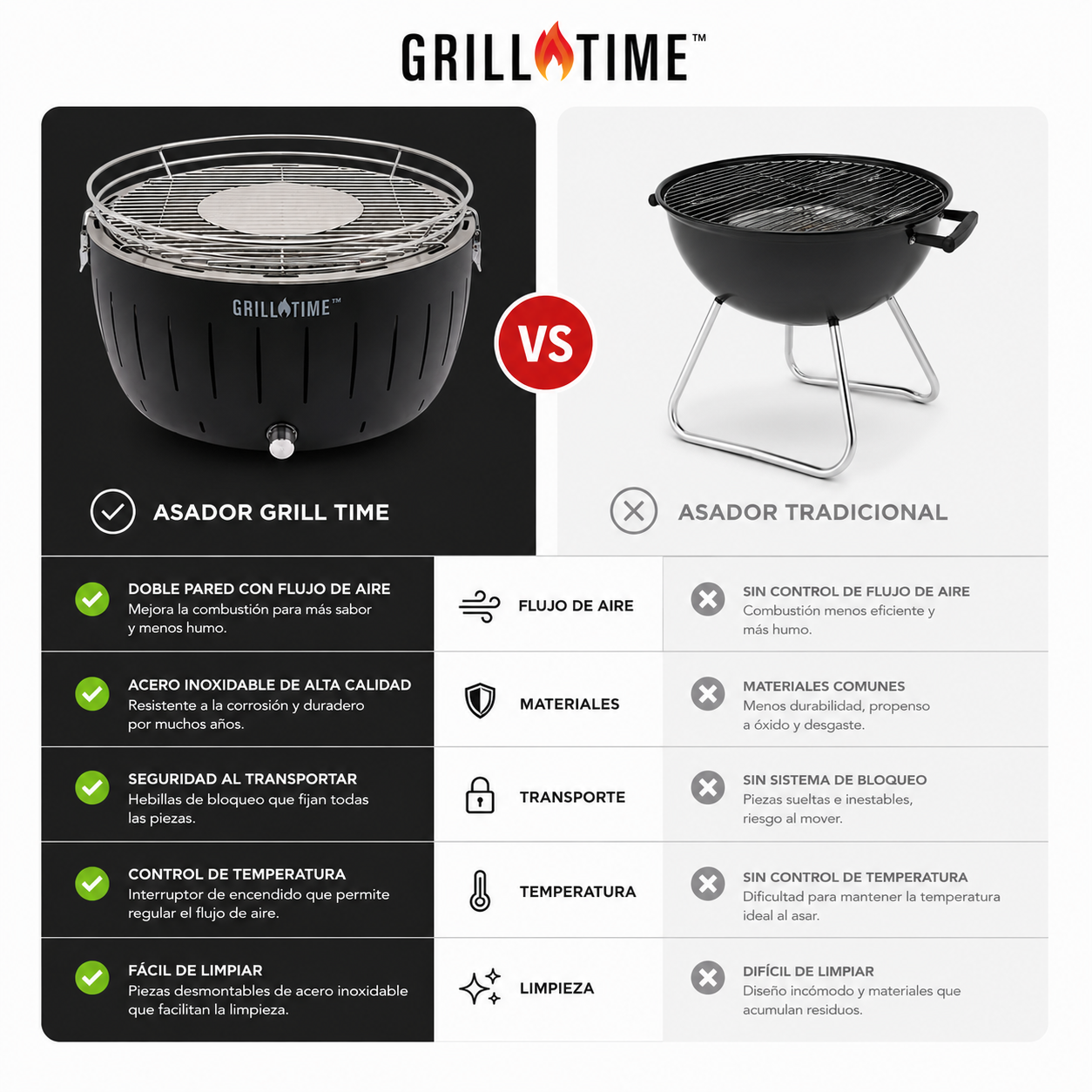 Asador Portátil Tailgater GTX de Carbón - 16 pulgadas