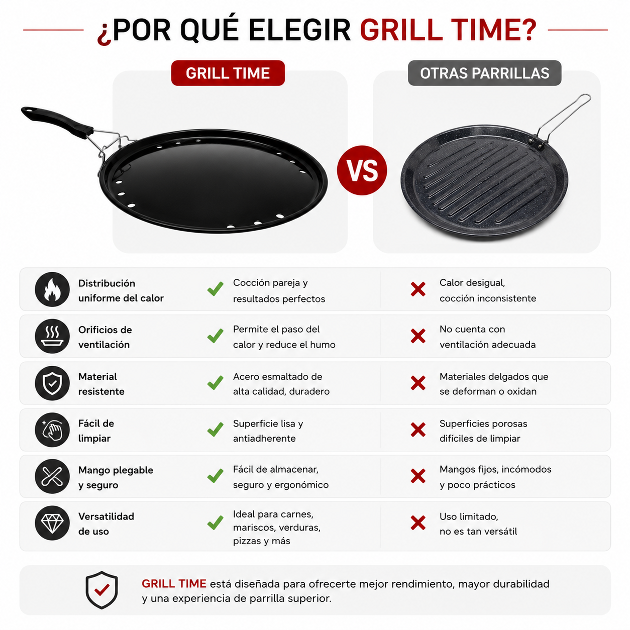 Set Plancha para Asador Portátil