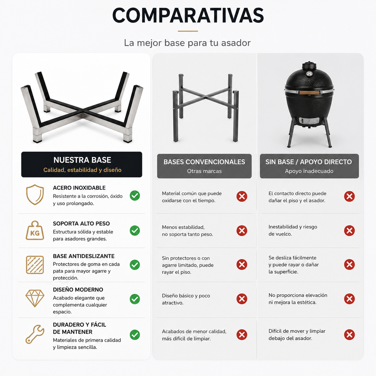 BASE PARA EMPOTRAR PARA  CERAMICO 22"