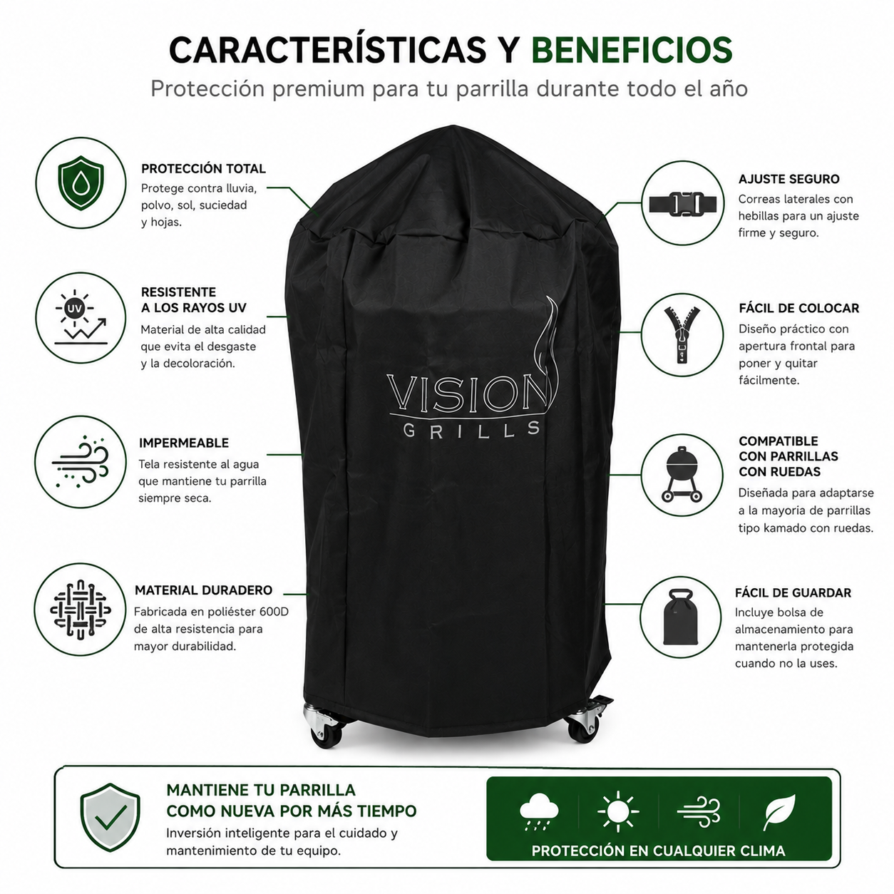Cubierta Kamado
