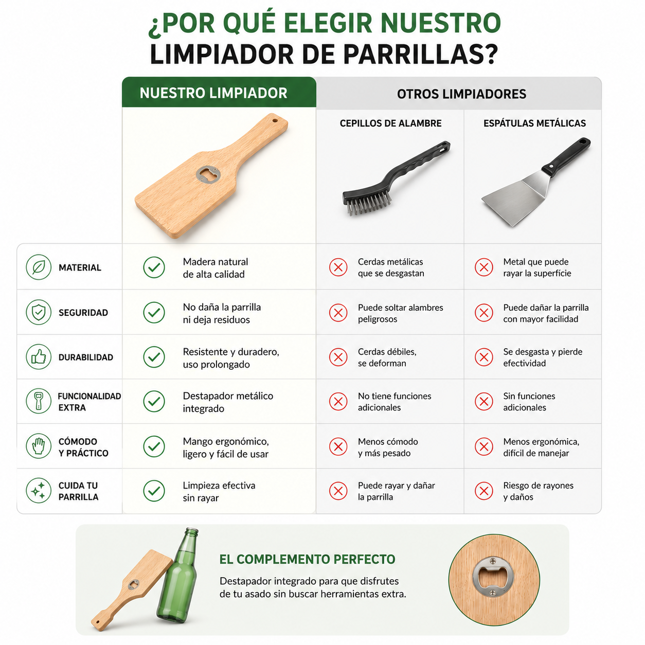 Raspador Limpiador Para Parrilla Madera Encino
