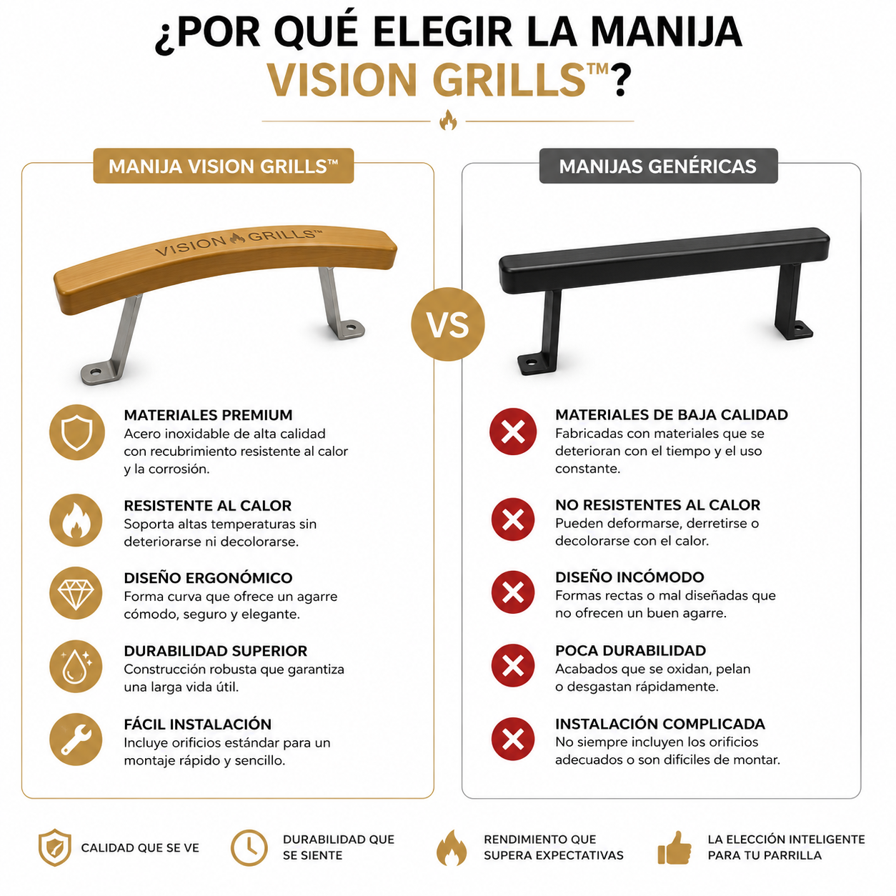 MANIJA PARA CERAMICO 22"