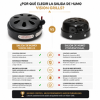 CHIMENEA DE VENTILACIÓN  MODELO S 22"