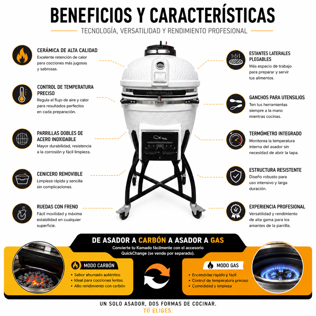 Asador Cerámica Carbón ó Gas – Serie S
